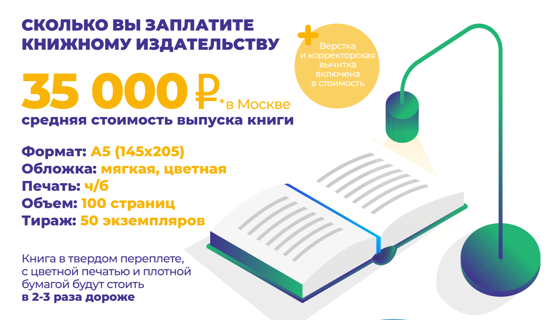 Как издать свою книгу. Как издать книгу за счет издательства. Сколько стоит издать книгу. Как издается книга этапы. Как написать и издать свою книгу с нуля самостоятельно.