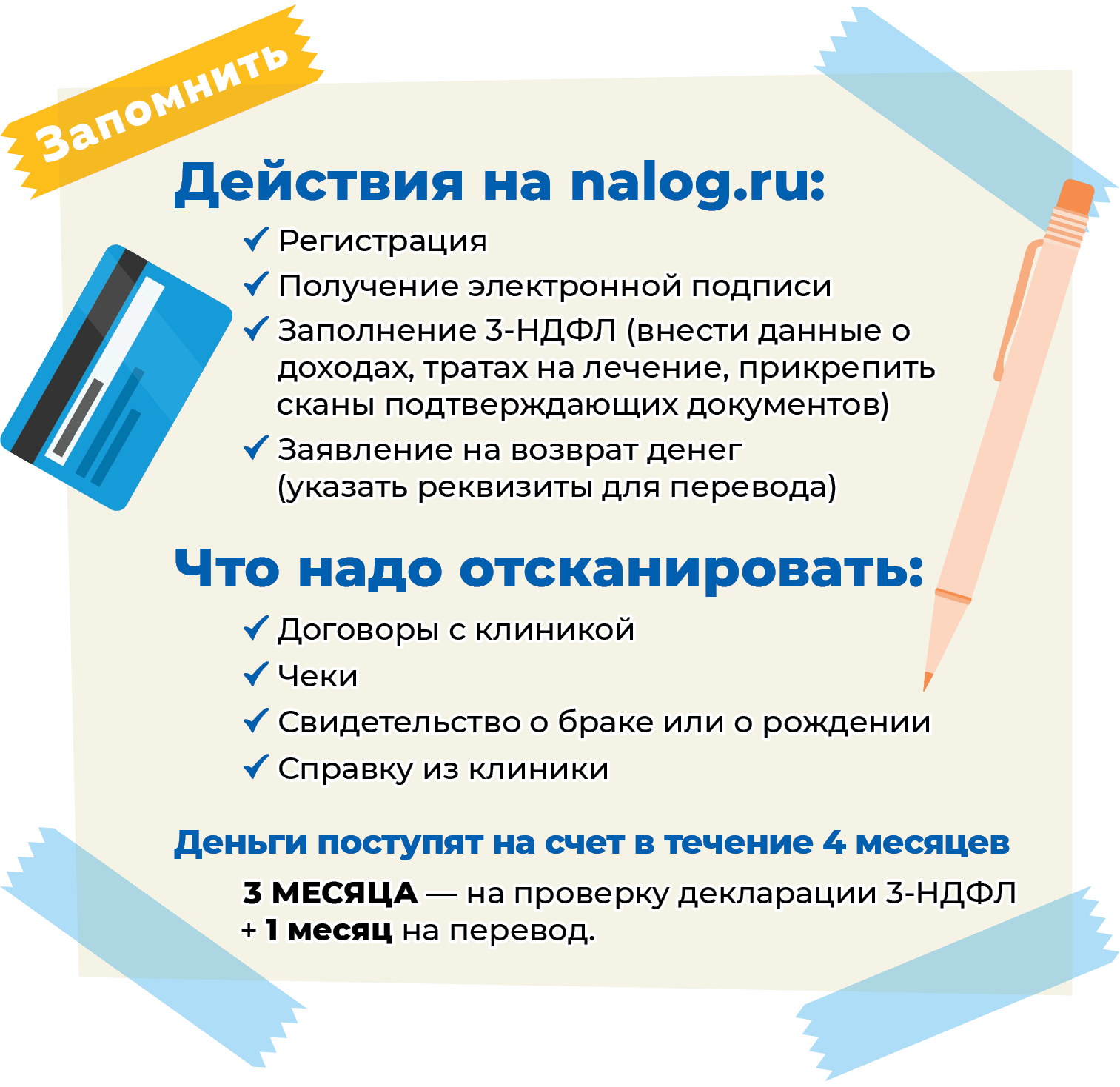 Налоговый вычет на лекарства какие документы. Документы для возврата налога за лекарства. Пакет документов для налогового вычета. Документы для налогового вычета за лечение. Налоговый вычет за лекарства как получить.