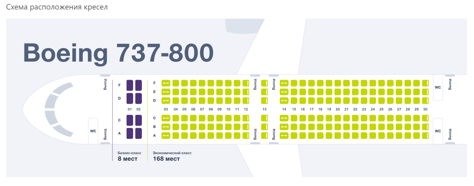 Боинг 727 800 расположение кресел