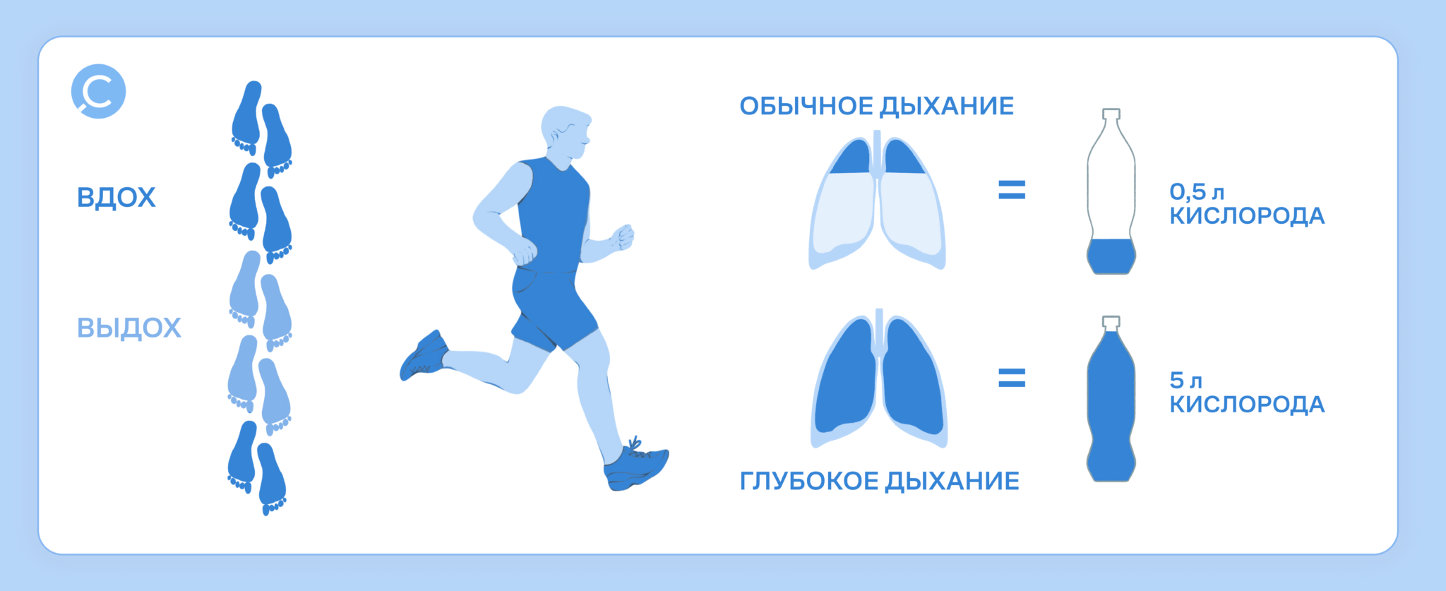 Раскладушка для людей с большим весом