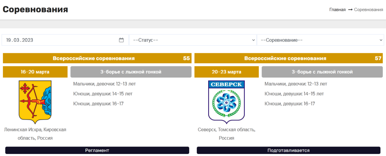 Скриншот таблицы соревнований с сайта Всероссийской федерации полиатлона