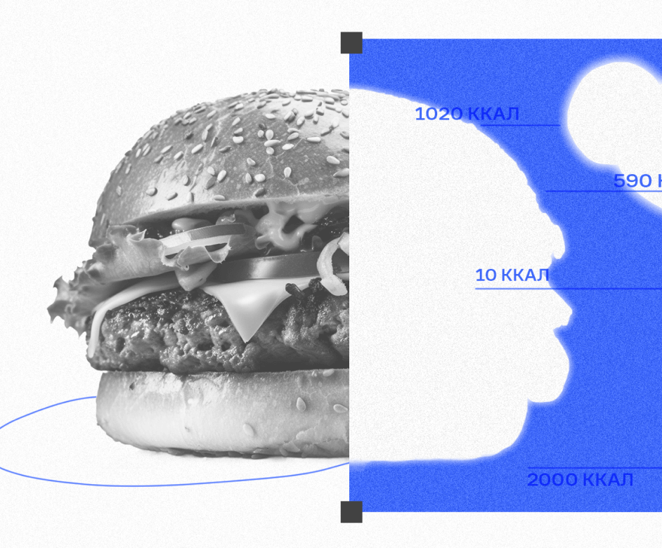 Квадратная обложка поста на тему: Тест: насколько хорошо вы разбираетесь в калорийности продуктов