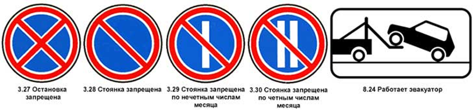 Определение границ действия знака «Парковка запрещена по четным дням»